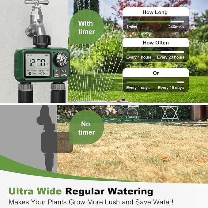 Water Timer for Outdoor Garden Hose, Sprinkler Timer for Garden Faucet with Auto/Manual/Rain Delay Mode, Sprinkler Irrigation Controller for Yard Lawn (2 Zone Plastic Inlet)