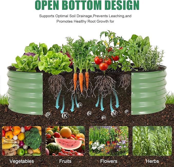 Galvanized Raised Garden Bed Outdoor, 2Pcs 4x2x1ft Oval Planter Box with Rubber Strip, Metal Raised Bed Kit for Vegetables Flowers Herbs, Olive Green