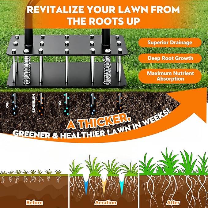 Lawn Aerator Tool with 15 Sharp Spikes, Manual Grass Aerator for Yard with Automatic Soil Ejection & Dual-Layer Spring, Heavy Duty Metal Garden Aerator for Soil Loosening, Pre-Assembled