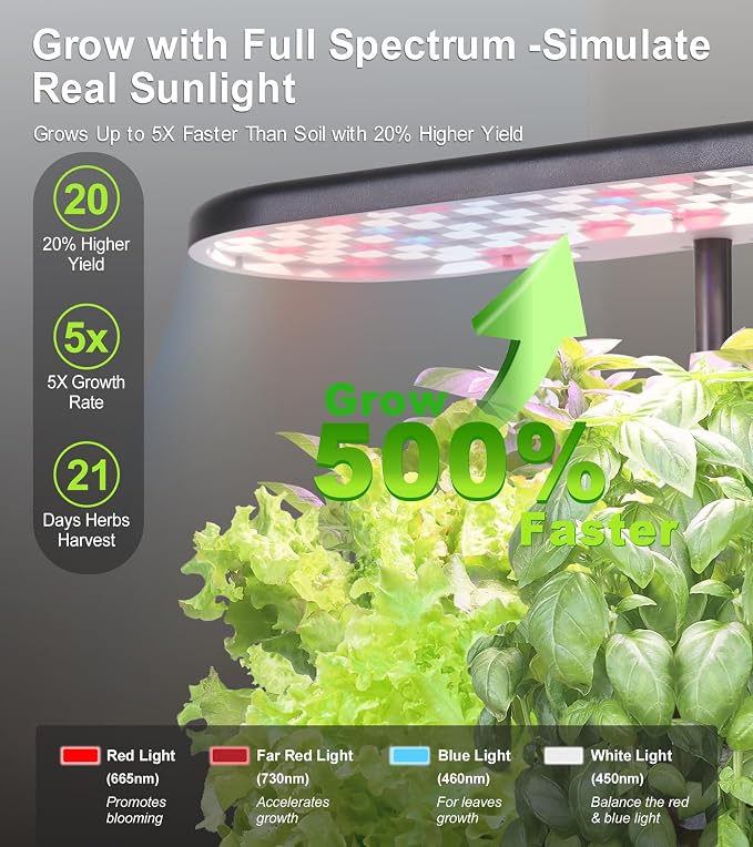 16 Pods Hydroponic Growing System, Indoor Garden with 24W Full-Spectrum LED, Smart Quiet Auto-Watering Herb Planter, Classic Red-Black Gift Design for Home, Office & Holiday
