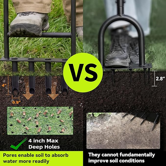 Manual Lawn Core Aerator Tool, Heavy Duty Carbon Steel Lawn Aerator, Ergonomic Labor-Saving Yard Garden Tool for Compacted Soil, Lawn Care Essentials