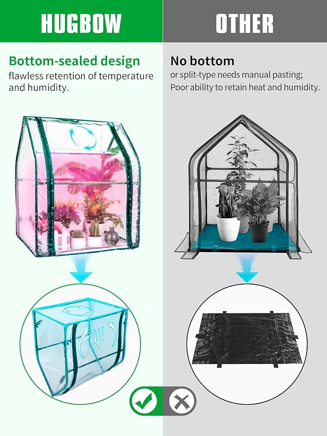 Mini Green House with Grow Light, Mini Greenhouse Indoor, 15W Full Spectrum Plant Lights & Timer for Seed Starter Tray, Indoor Outdoor Plants 24"x16"x20"