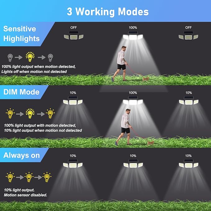 JEJOT Solar Security Light Outdoor Super Bright LED, Motion Sensor Flood Light, 3 Heads 270° Wide Angle,Remote Control, IP65 Waterproof, 3 Modes (1 Pack)