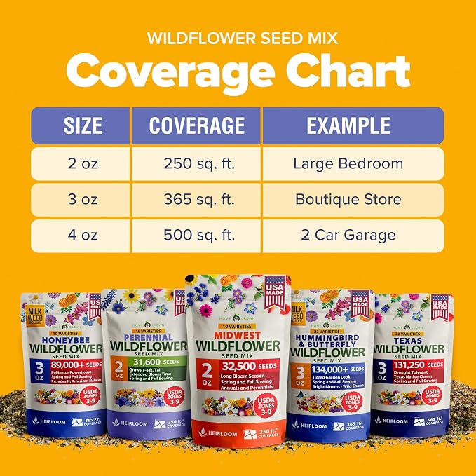 HOME GROWN Midwest Wildflower Seeds Bulk Mix | 32,500+ Open Pollinated Perennial & Annual Flower Seed for Planting | 15 Varieties for Attracting Bees & Butterflies | 2 oz