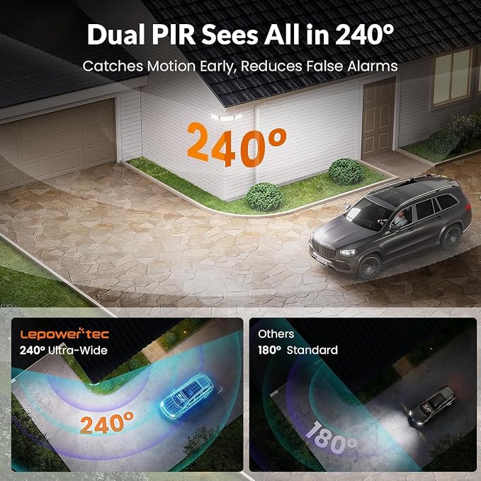 LEPOWER-TEC Zero Blind Spots Outdoor Security Light with 240° & 100ft Dual PIR Motion Sensor, 7000LM Adjustable Flood Light Brightness for Garage Driveway, Dusk to Dawn, IP65, Easy Hardwired Install
