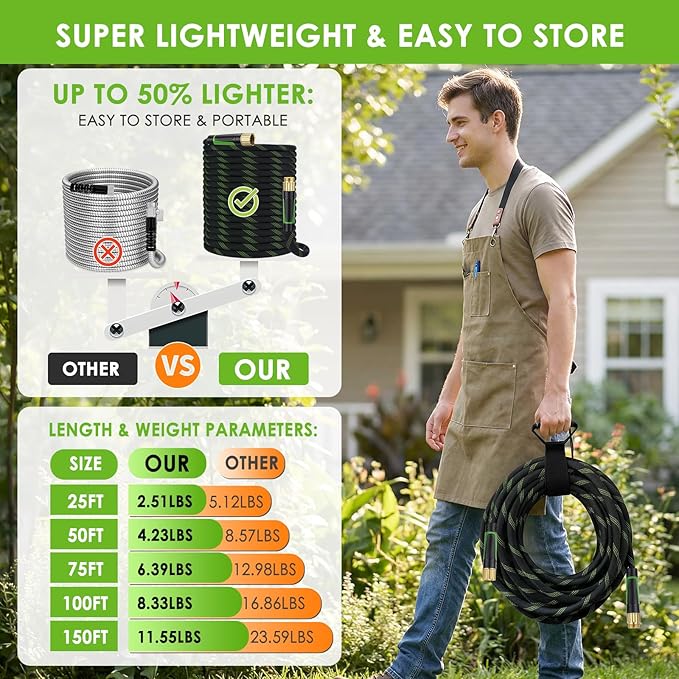 Garden Hose 25 ft, Non-Expandable Ultra-Lightweight Flexible Hose with 360° Dual-End Anti-Kink Design, 10-Pattern Spray Nozzle, 500 PSI Leak-Proof, 96-Strand Braided Fabric, Storage Strap