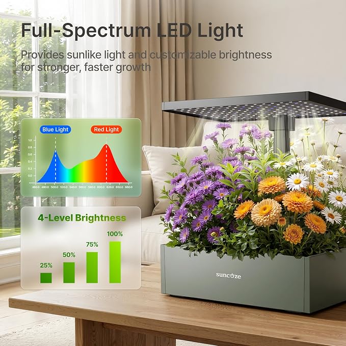SUNCOZE 20 Pods Hydroponics Growing System Kit, Indoor Herb Garden with Grow Light 30W, 10L Large Water Tank with Adjustable Height to 25", Quiet Pump, Gardening Gifts, Green