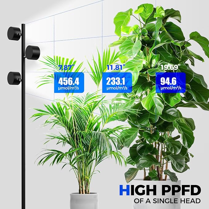 Barrina T1X3 Floor Grow Lights for Indoor Plants, 30W, 5000K, Full Spectrum, Adjustable 3 Heads, High PPFD, 6FT with Foot Switch, Vertical Plants Light for Growing, Standing Grow Lights for Tall Plant