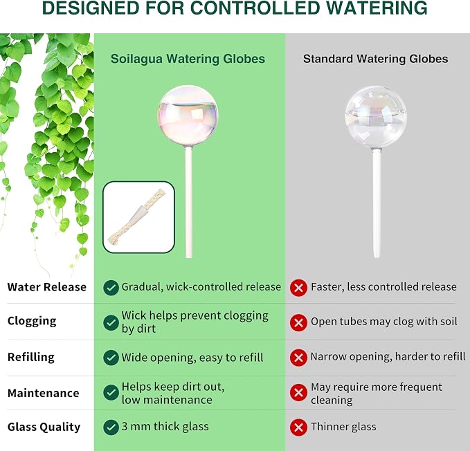 Soilagua 13 oz Extra Large Wick-Controlled Plant Watering Globes, Self Watering Globes for Everyday and Vacation Use, Iridescent Glass Water Bulbs, Automatic Plant Waterer, 4 Pack