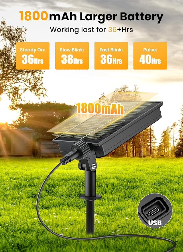 Brightown 38FT 16LED Solar String Lights Outdoor with Remote & USB Port, Shatterproof Bulbs, Dimmable & Timable, 3 Modes, Patio Lights Solar Powered with Mount Clips for Camping Backyard Garden Decor