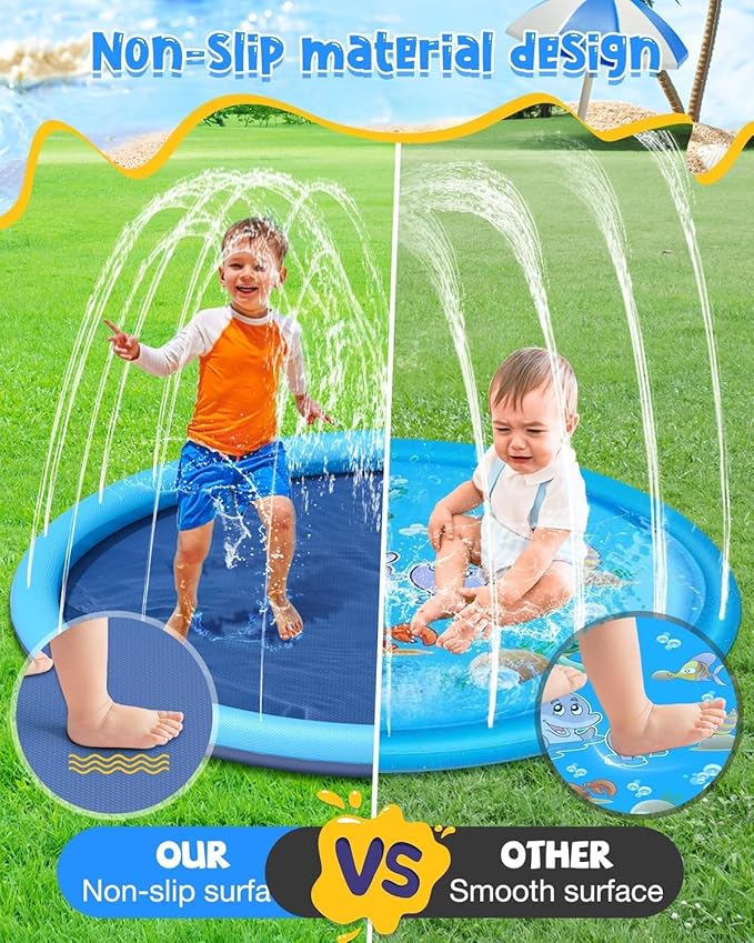 Non-Slip Large Sprinkler Splash Play Mat,YSJILIDE Splash Pad for Kids and Dog (Blue, XXL-95)