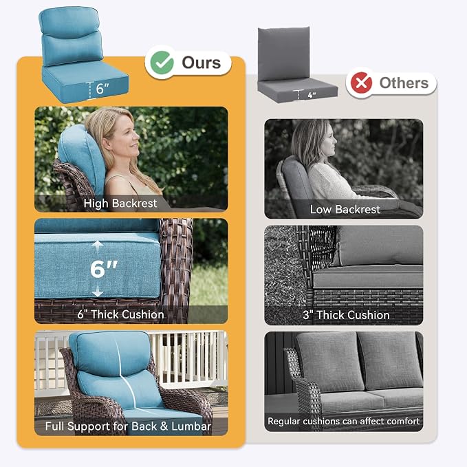 Outdoor Cushion Set for Patio Furniture, UV Resistant, Water Resistant - 6 Inch Thick Dual Layer Back Support Cushions– 24x24 Inch Patio Seat Covers for Chair/Sofa/Couch | Light Blue | 4-Pack |