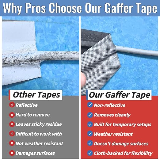 New Upgrade Gaffer Tape Bulk 4 Pack, 11 Mil Industrial Grade Gaffer Tape, 4’’ x 30 Yards, Strong Adhesion, Easily Remove No Residue, Professional Matte Finish No Reflection, Black Cloth Tape for Stage