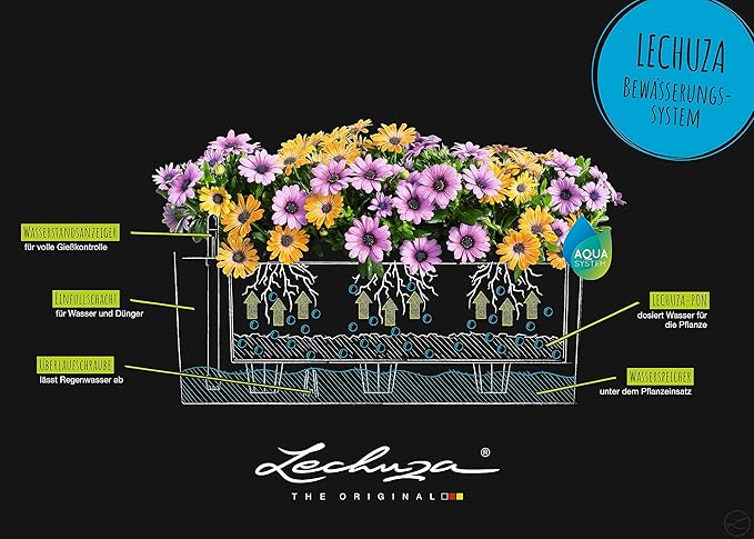 Lechuza Balconera Cottage 50 - All-In-One, Granite