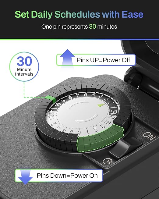 BN-LINK 24 Hour Heavy Duty Mechanical Timer, Outdoor Timer Outlet Waterproof with 30 Minutes Intervals, 1 Grounded Outlets for Christmas Lights Pool Pump,15A 1/2HP, ETL Listed