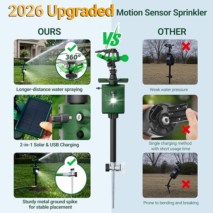 2 Packs Motion Activated Deer Repellent with Water Sprinkler, Solar Powered Cat Repellent Outdoor, IP65 Waterproof Deer Repellent Devices with Flashing Light, Deter Dogs Skunks Raccoons from Garden