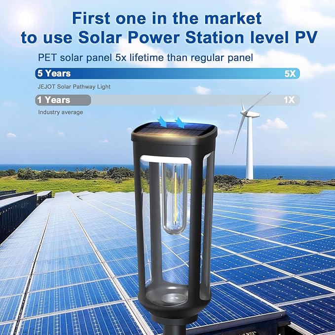 JEJOT Solar Pathway Lights Outdoor Waterproof IP65, 12 Pack Cool White Solar Walkway Lights, Auto On/Off Outdoor Light for Lawn Garden Patio Driveway Decor Landscape Lighting