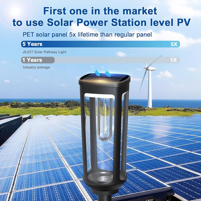 JEJOT Solar Pathway Lights Outdoor Waterproof IP65, 2 Pack Cool White Solar Walkway Lights, Auto On/Off Outdoor Light for Lawn Garden Patio Driveway Decor Landscape Lighting