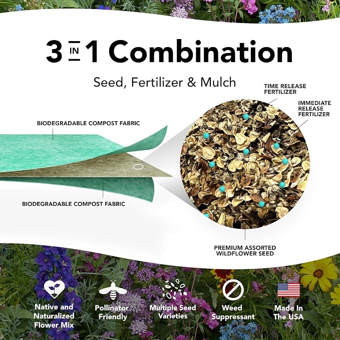 Growtrax Easy-Grow Wildflower Seed Mat - 40 sqft Annual & Perennial Mix - Eco-Friendly Bio Fabric, Ideal for Spring Planting, Flower Display, Pots, Beds & Walkways - Attracts Butterflies & Bees