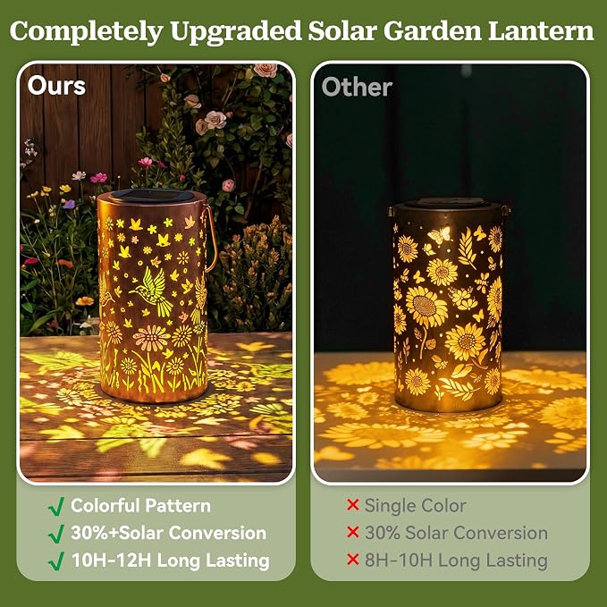 Colorful Solar Lanterns Outdoor Waterproof, Hummingbird Birthday Gifts for Women Mom Grandma, Garden Hanging Solar Lantern Lights for Patio