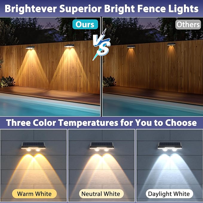 Solar Lights Outdoor 16-Pack, Waterproof Fence Lights Solar Powered with 3 Modes (3000K/4500K/6500K) for Outside, Backyard, Deck, Step, Stairs, Balcony, Yard, Patio, Walkway, Pathway, Railing