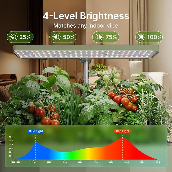SUNCOZE Hydroponics Growing System Kit 12 Pods, 24W LED Grow Light Indoor Garden, 4L Water Tank with Quiet Pump, Adjustable Height Herb Garden Planter Indoor Kit, Gardening Gifts, Green