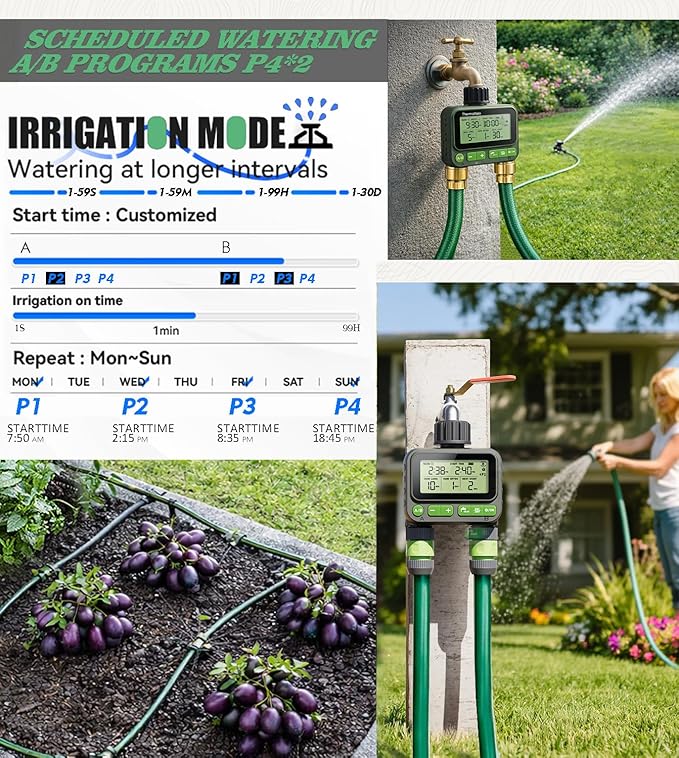 Smart Sprinkler Timer with Remote, 8-Zone Programmable Dual Outlet Watering timers, IP65 Waterproof Automatic/Manual Hose Timer with Child Lock for Lawn, Yard, Garden, and Pool (Twin)
