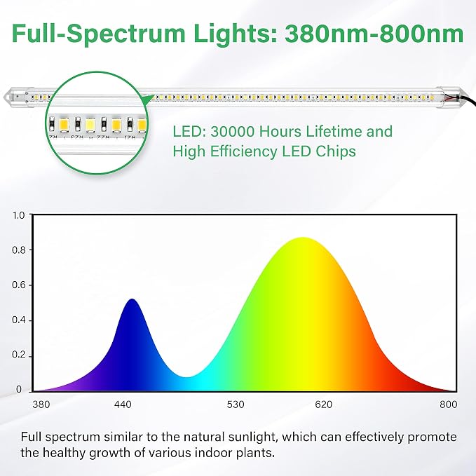 iPower 60W LED Plant Grow Light Strips Full Spectrum for Indoor Plants with Auto ON/Off 3/9/12H Timer, 10 Dimmable Levels 48 LEDs Per Tude, 4 Tubes, Yellow
