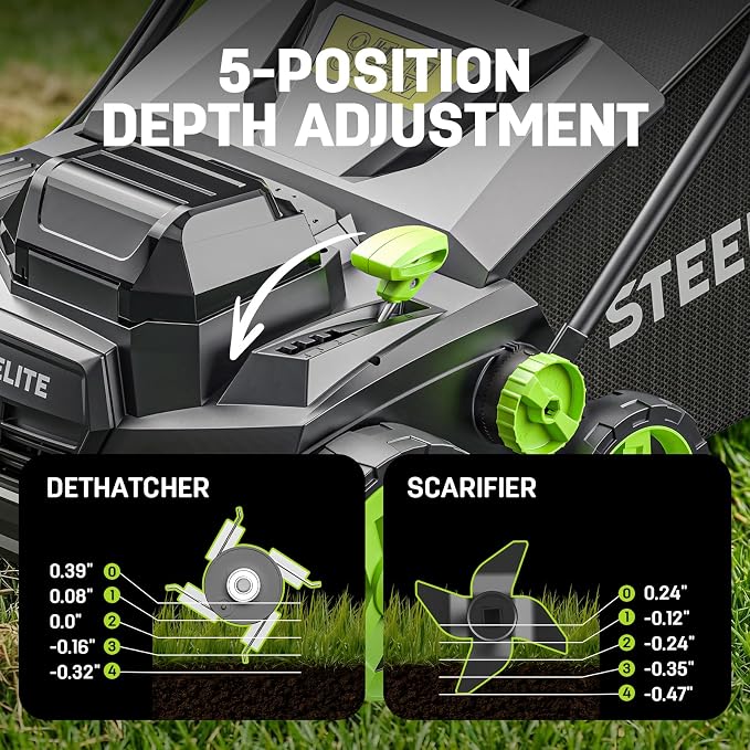 STEELITE 2 x 20V 15-Inch 2-in-1 Cordless Dethatcher and Scarifier, Brushless Electric Lawn Aerator with Collection Bag, 2 x 4.0 Ah Batteries and 2 Chargers Included