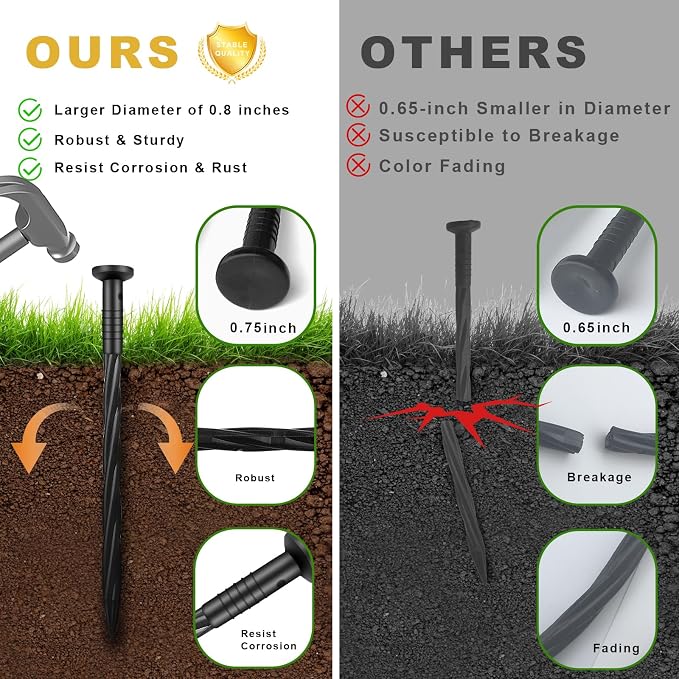 150 Pack 8 Inch Plastic Landscape Edging Anchoring Stakes Garden Lawn Yard Spikes Landscaping Stakes for Paver Edging, Weed Barrier, Tent, Artificial Turf