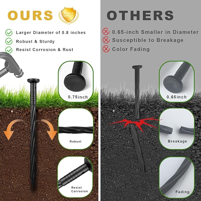 100 Pack 8 Inch Plastic Landscape Edging Anchoring Stakes Garden Lawn Yard Spikes Landscaping Stakes for Paver Edging, Weed Barrier, Tent, Artificial Turf