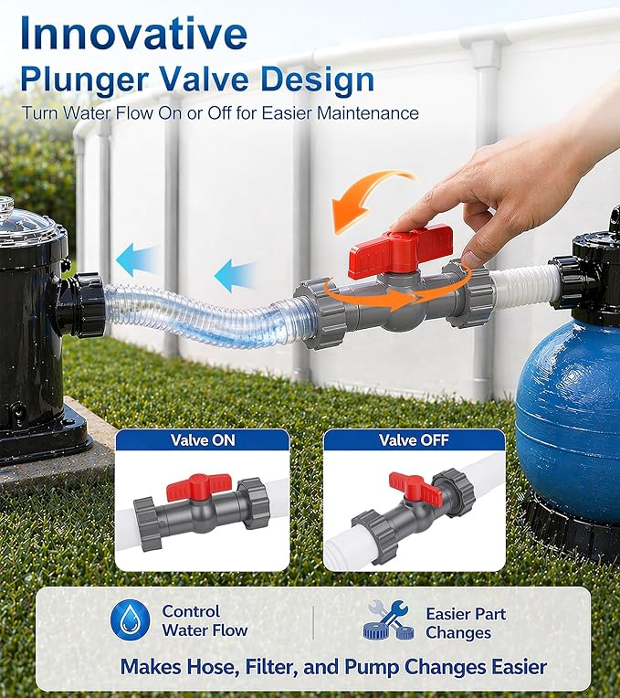 Pool Hose Connector with Valve, 1.5" to 1.5" Pool Hose Adapter Valve for Leak-Proof Dual Seal and Control Water Flow, Durable PP Material, Easy No-Tool Install for Above Ground Pools and Filter Pump
