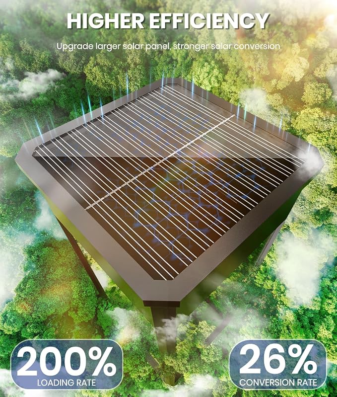 NEWMESSI Solar Pathway Lights Outdoor, 2 Pack Solar Garden Lights IP65 Waterproof, Bright Pathway Light Solar Powered for Outside Yard Path Lawn Walkway Driveway Lighting Landscape Decor (Warm White)