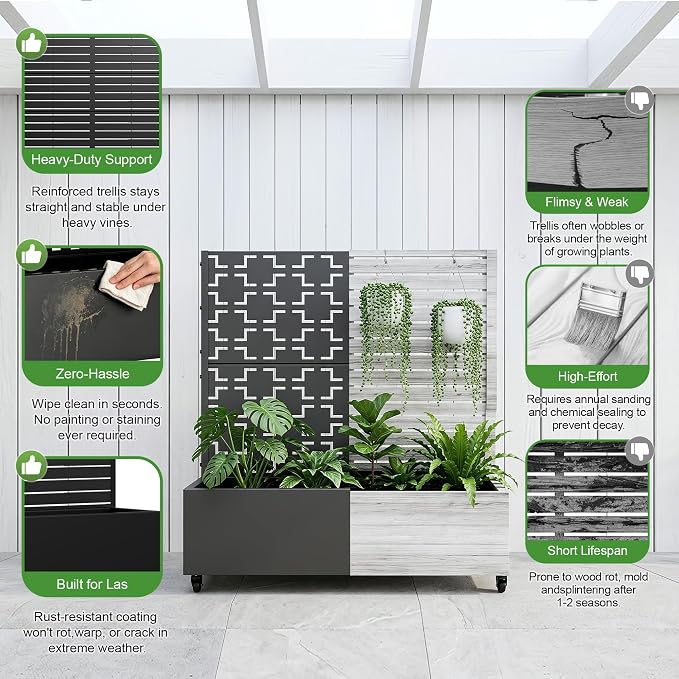 Casaphoria Metal Raised Garden Bed with Trellis and Wheels, 47"x47"x16" Planter Box for Climbing Plants, Vegetables & Vines, Features Drainage Holes and Privacy Screen (Black-Square)