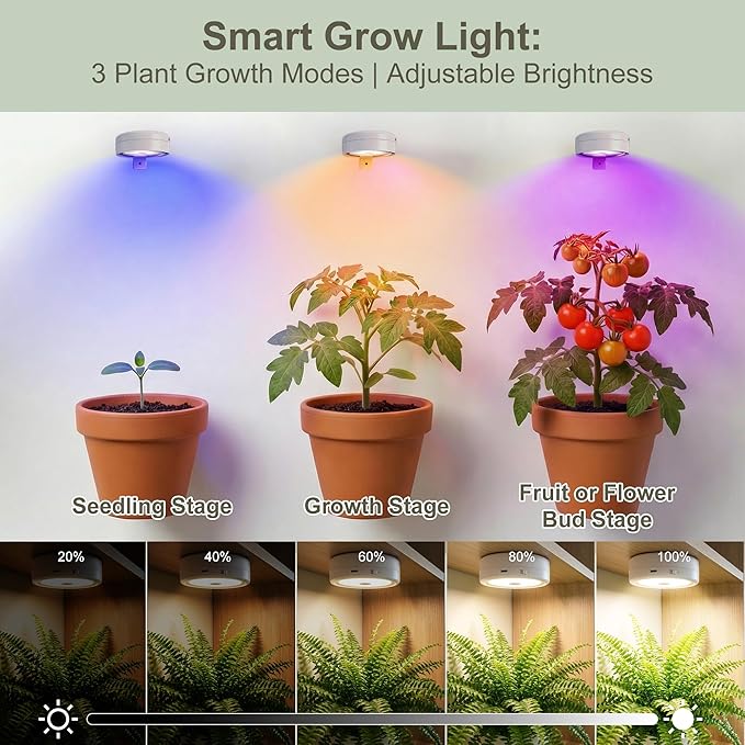 2 Pack Rechargeable Grow Light for Indoor Plants, Cordless Magnetic Plant Lights for Indoor Growing, 6500k Full Spectrum LED Lighting with Timer & Remote, Stepless Dimming for Plant Shelf