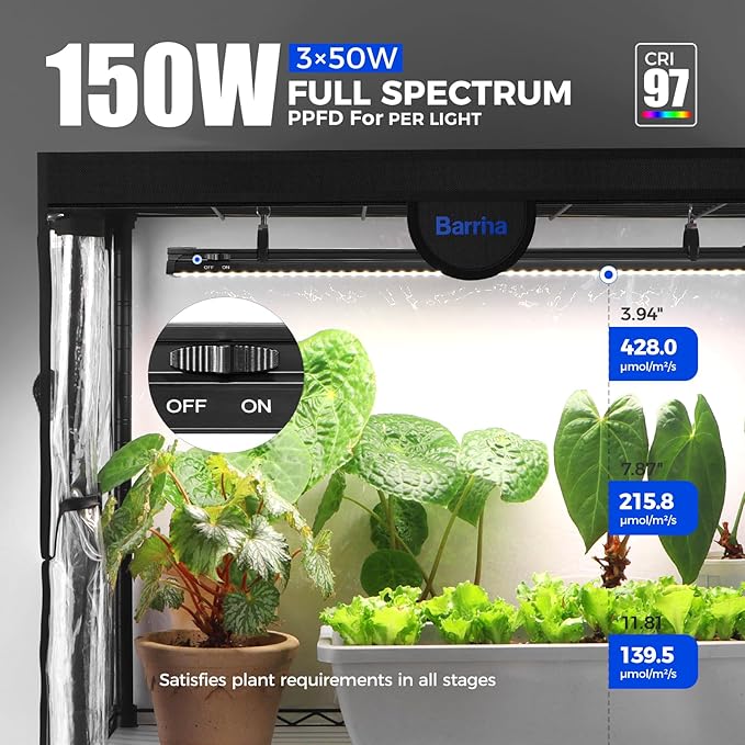 Barrina LP1200 Indoor Greenhouse with Grow Light, 4-Tier Plant Stand with 150W TX-S50 3.2FT 5000K, Full Spectrum Plant Shelf with Tent, Timer & Thermometer for Winter Seed Trays, 47.2 x 13.8 x 59.1IN