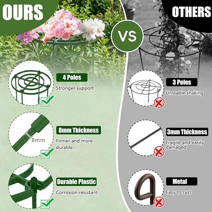 8 Pack Peony Cages and Supports, 11.8" D x 25" H Plant Supports for Outdoor Plants, Peony Support Cage Flower Support Rings, Plant Support Ring for Rose Tomato Hydrangea Strawberry