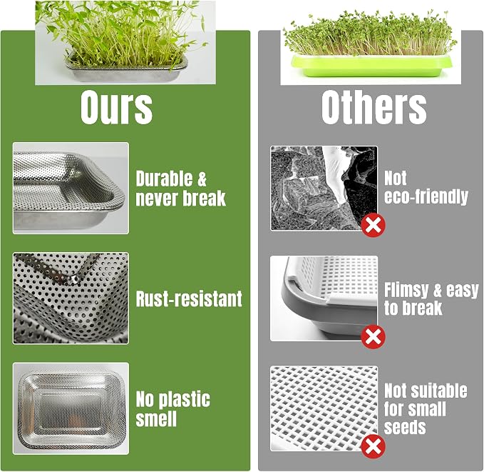 2 Pack Stainless Steel Seed Sprouter Trays, 2-Tier Soil-Free Microgreens Growing Kit, Rust-Free Sprouting Tray with Mesh Pads for Sprouts Beans Alfalfa Wheatgrass (12.6"*8.7"*2.8")