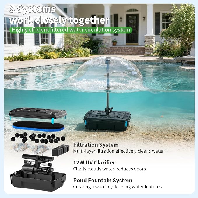 POPOSOAP Pond Filter Built-in 12W U-V Clarifier, 1200GPH Pond Filters for Outdoor Ponds, 4-Stage Biological Filtration for Koi Ponds, Outdoor Water Gardens up to 2000 Gallons P2390