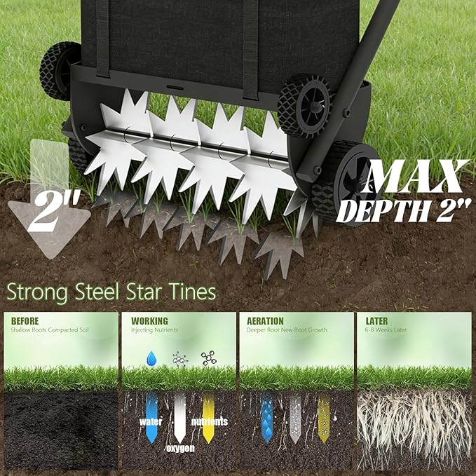 Lawn Aerator with Weight Bag, Heavy Duty Lawn Aerator Tool with 4 Wheels, Manual Lawn Aerators Tool with 43.3" Steel Handle, Core Aerator Lawn Tool Alternative for Lawn, Garden and Yard