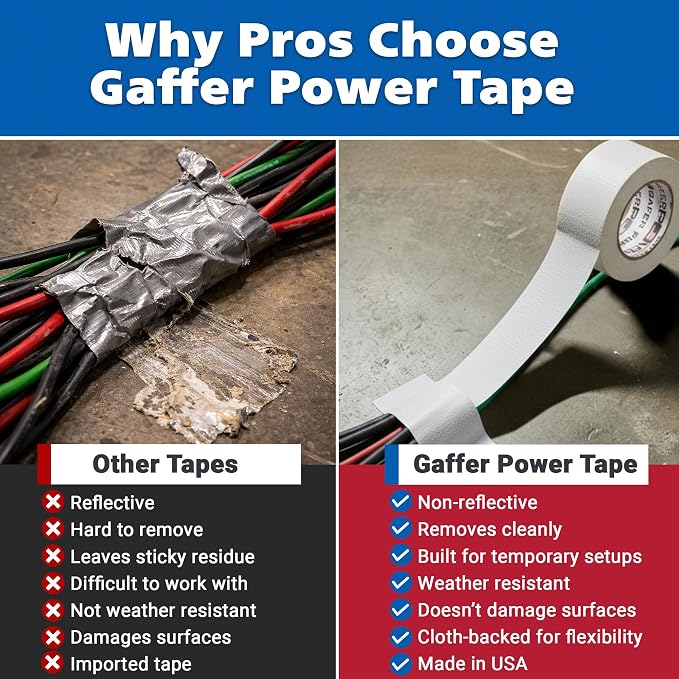 White Gaffer Tape 2 Inch x 30 Yards, Pro Grade Made in USA, Residue-Free Removal, Matte Non Reflective Cloth Tape, Writable Surface for Cable Labeling, Floor Tape for Stage & Studio