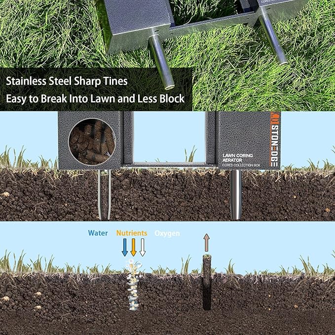 Manual Lawn Coring Aerator Tool Pulling Plugs Collect Box Compacted Soil Improve Garden Yard Loosening Grass Aeration, 4 Replaceable Tines