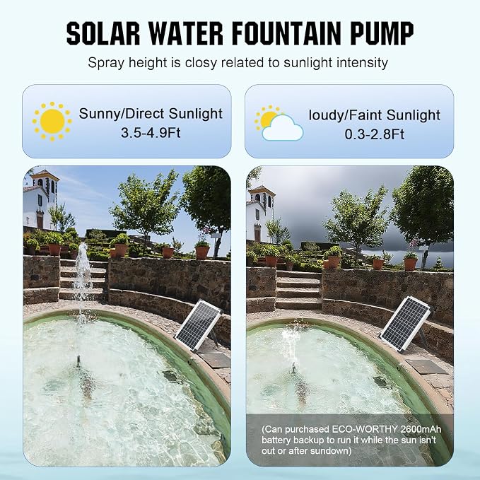 ECO-WORTHY Solar Water Fountain Pump Kit 216 GPH Flow 13W Adjustable Dry-Run Protection Solar Pond Pump Monocrystalline Solar Panel Powered Water Pump for Ponds, Garden, Waterfall, Pool, Birdbath