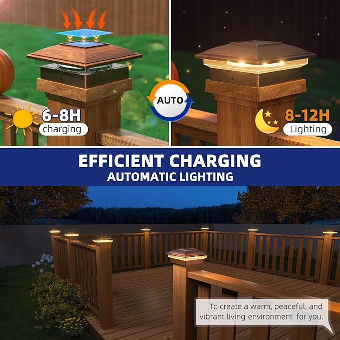 APONUO 16 Pack Fence Post Solar Lights, 2 Modes(Warm/Cool Light) Outdoor Waterproof 4x4 Post Solar Lights, Solar Powered Garden, Patio, Deck Decor for 4x4 Wood & Vinyl Posts, Copper