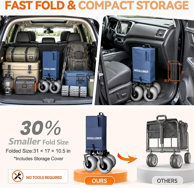 X800 Heavy Duty Beach Wagon with 9x4 Balloon Wheels – 200L Foldable Wagon Cart, 41" Collapsible Utility Wagon with Side Bag for Beach Essentials, Sports, Camping & Outdoor (Navy Blue)