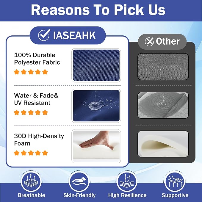 IASEAHK Patio Chair Cushions, 19" x 19" x 3" Outdoor Chair Cushions Set of 4, Waterproof Outdoor Cushions for Patio Furniture, Outdoors Seat Cushions with Handle and Ties, Navy Blue