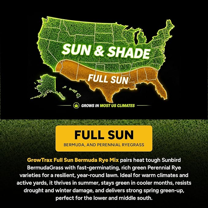 Growtrax Biodegradable Grass Seed - 100 SQFT Bermuda Rye - Grass Seed and Fertilizer for Lawns, Dog Patches & Shade - Just Water & Grow - No Fake or Artificial Grass