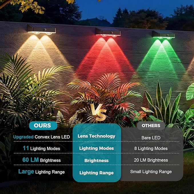 kolpop 12 Pack Solar Fence Lights Outdoor,11 Modes & 9 Colors Fence Lights Solar Powered,IP65 Waterproof, 60LM LED Solar Lights for Patio,Backyard,Outside,Railing,Wall,Nighttime,Party,Pool