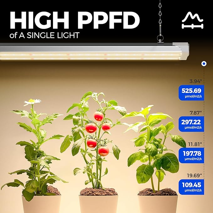 Barrina TX72 4FT Grow Lights, 72W(500W Equivalent), High PPFD, Full Spectrum with 660nm Red LEDs, Linkable, Hanging Grow Lights for Indoor Plants with On/Off Switch, for Seed Starting, Veg, 1 Pack