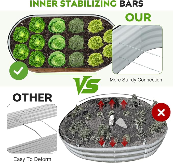 Galvanized Raised Garden Bed Outdoor- 2PCS 4x2x1.4ft Oval Steel Raised Beds for Gardening, Metal Planter Box with Protective Strip and Gloves for Vegetables, Flowers, Fruits(Brown)